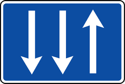 Joslu virzieni